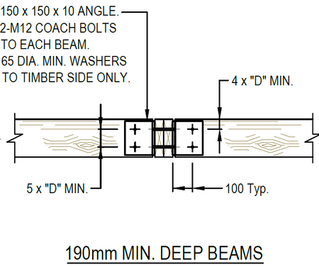 Timber to Timber Connection