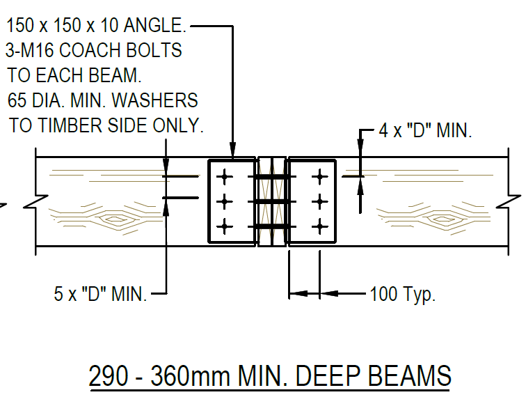 Timber to Timber Connection