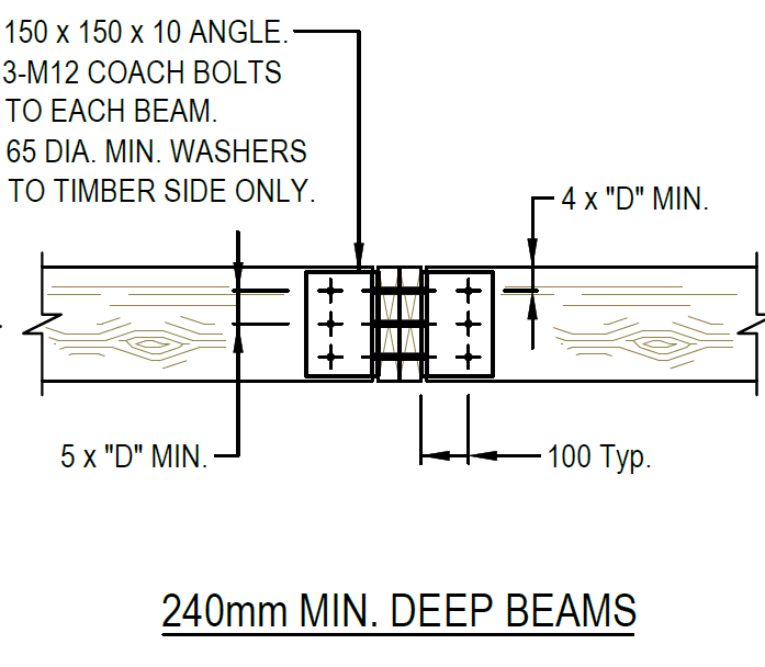 Timber to Timber Connection