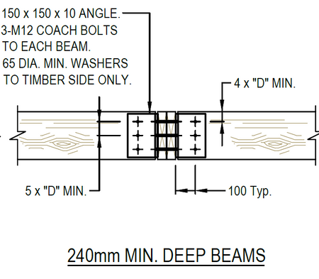 Timber to Timber Connection